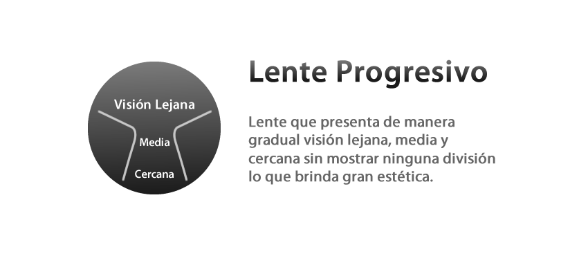 lente_progresivo